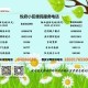 太原长风社区电话查询指南，便民服务热线及联系方式大全