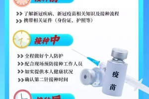 乌鲁木齐接种的新冠疫苗是什么？详细解析疫苗种类与接种政策
