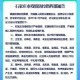 石家庄疫情解封了吗？最新政策与市民生活现状解析