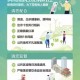 天津市疫情管控最新消息，防控措施升级与市民应对指南
