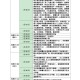 山东省疫情上报机制，透明化与高效防控的关键