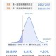 山东合肥疫情最新动态，当前疫情严重程度如何？