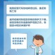 上海市疫情属于什么风险？最新评估与防控措施解析