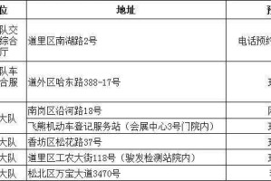 哈尔滨疫情实时查询指南，最新政策、防控措施与便民服务