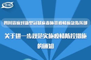 四川省最新疫情防控政策文件解读，关键措施与民众应对指南