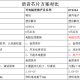 天津市疫情管控升级与长沙最新防疫动态，双城防疫措施对比分析