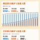 上海今日新增肺炎病例，最新数据与防控措施解析