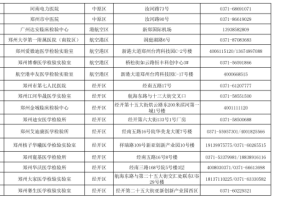 突发郑州封城！市民生活全记录与应对指南