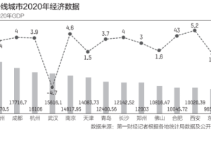 郑州与南京疫情对比，防控策略与城市韧性的双重考验