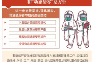 上海最新抗疫新闻，精准防控与常态化管理并行