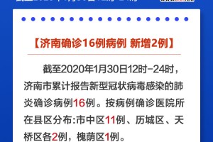 山东省济南市新冠肺炎防控措施与成效分析