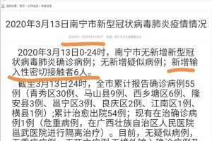 山西省疫情管理与南宁最新政策，两地防控措施对比分析
