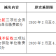 2020年天津社保减免政策详解，企业如何享受年底前的优惠红利