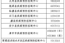 天津各区疫情防控指挥部电话大全（最新版）