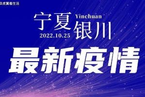 宁夏银川疫情最新动态，当前风险等级与防控措施全面解析