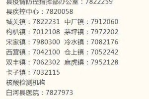 疫情下的陕西省丰原镇明星村，防控措施与便民电话指南