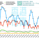 上海疫情局与香港特别行政区管辖，两地防疫机制的比较与启示