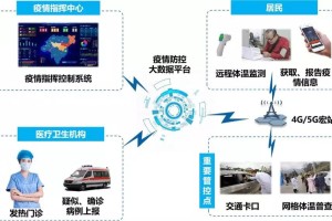 山西省疫情最新动态，防控措施与现状分析