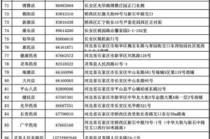 石家庄封城时间表，回顾与影响分析