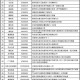 石家庄封城时间表，回顾与影响分析