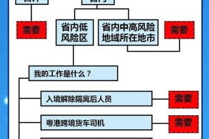 重庆村委会电话号码查询指南，如何快速获取联系方式