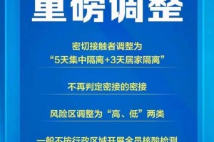 四川省疫情防控最新规定，全面优化措施，科学精准防控