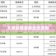 太原疫情最新动态，防控措施、现状分析与未来展望