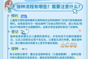 台北疫苗接种全攻略，预约方式、接种地点与注意事项