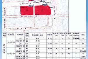 太原移动公司2024年最新招聘信息（高薪岗位+福利优厚）