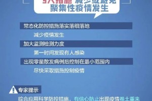最新上海市疫情公告，防控措施、数据解读与市民应对指南