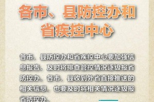 山西省最新疫情动态，防控措施与公众应对指南