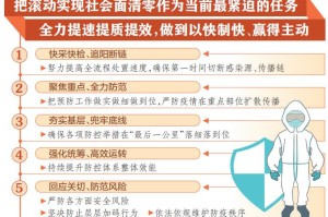 四川省应对疫情，精准防控与民生保障的双重奏