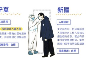 上海疫情23号最新动态，防控措施升级与市民生活影响