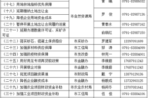 天津市疫情最新报告与南昌市防控措施对比分析