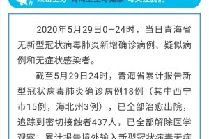 青海省疫情报告，最新动态与防控措施全面解析