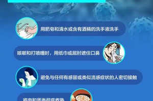 香港近期爆发的新型病毒，症状、预防与应对措施