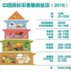 山西省病，探析地方性疾病与健康挑战