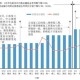 2023年上海市疫情最新报告，防控措施与数据分析