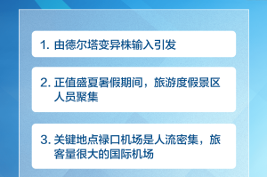 重庆最新疫情防控等级调整，全面解读与市民应对指南