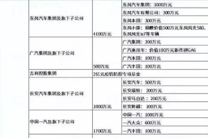 郑州现在最缺什么物资？2024年最新紧缺物资清单及捐赠指南