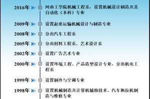 陕西省丹凤中学百科，历史沿革、办学特色与教育成就全解析