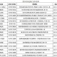 山西省疫情咨询热线电话全指南，快速获取权威防疫信息