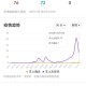 宁夏银川疫情最新动态，防控措施与市民应对指南