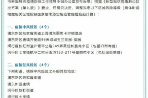 上海疫情重灾区划分，区域防控策略与社区应对措施解析