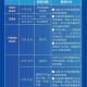 天津市疫情管控升级，最新措施与海口市疫情防控联动分析