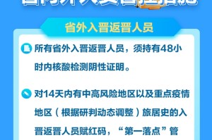 山西省疫情防控最新动态，精准施策下的常态化管理
