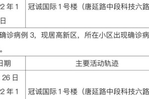 沈阳南京确诊病例行程轨迹深度解析，疫情传播链与防控启示