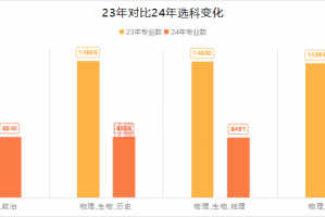 山东省考应届毕业生界定，2024年最新政策解读与报考指南