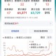 上海疫情形势严峻，广东省疫情如何？最新动态解析