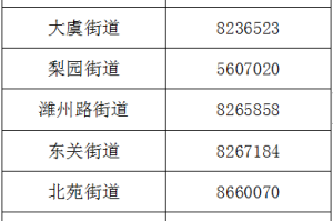 重庆最新疫情防控文件通知解读，市民必知的5大关键点
